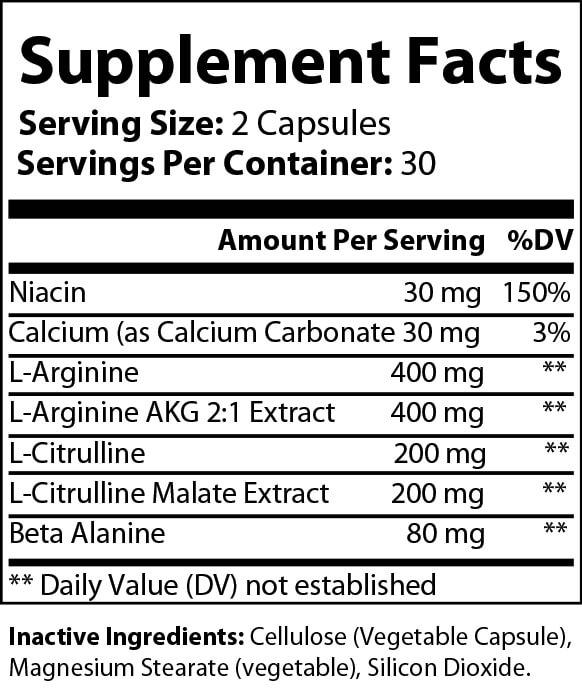 Physician's Nitric Oxide Max